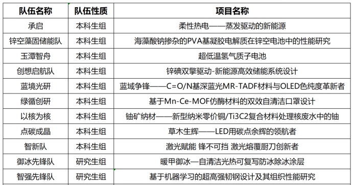 PA视讯集团官网