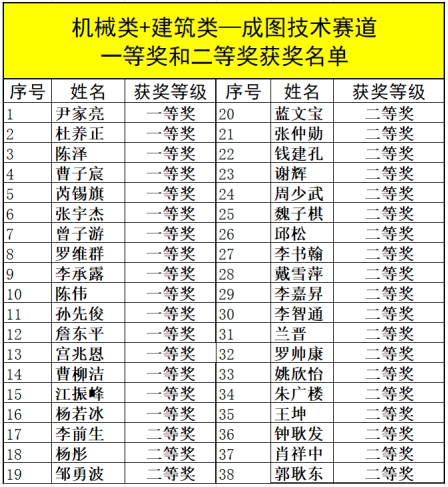 PA视讯集团官网