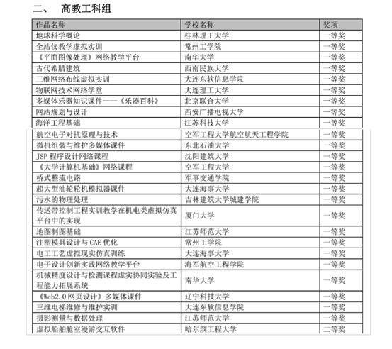 PA视讯集团官网